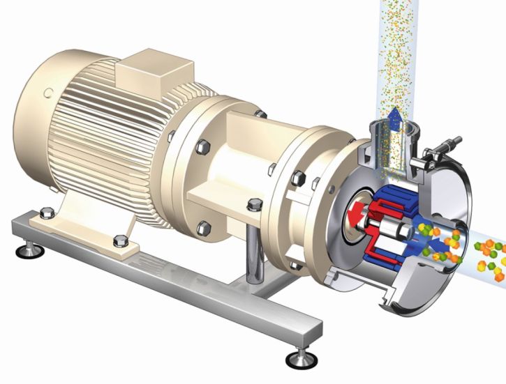 Z-Inline-Dispergiermaschine